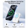 Yiisonger para Magsafe Power Bank, 10000mAh 22.5W PD Magnético Bateria Externa Carga Rapida, Inalámbrico Bateria Portátil
