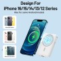 Yiisonger Power Bank Magnético 10000mAh, para Magsafe Powerbank Bateria Externa Carga Rapida, Cargador Portátil Inalámbrico