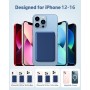 Yiisonger para Magsafe Powerbank, 10000mAh Magnético Bateria Externa Carga Rapida, 22.5W Bateria Portatil, Inalámbrico Power