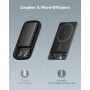 Power Bank Magsafe 5000mAh, KUULAA Thinly 0.28in Bateria Externa Carga Rapida USB C PD20W Cargador Portatil Power Bank Magnetico