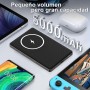 Power Bank 5000mAh, Cargador Portátil QC 3.0 PD 20W USB C Entrada&Salida Carga Rapida, Magnético Bateria Externa Inalámbrico con
