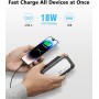 WASTDE Solar Power Bank 26.800mAh Met zonnepaneel, Solar Charger Power Bank USB-C 18W Output/Input Snel opladen Met kampeerlamp