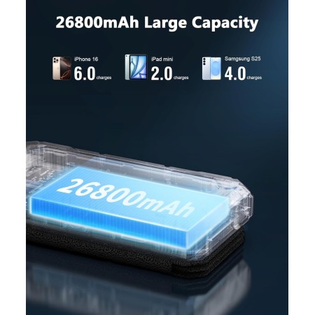 WASTDE Solar Power Bank 26.800mAh Met zonnepaneel, Solar Charger Power Bank USB-C 18W Output/Input Snel opladen Met kampeerlamp