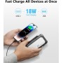 WASTDE Solar Power Bank 26.800mAh Met zonnepaneel, Solar Charger Power Bank USB-C 18W Output/Input Snel opladen Met kampeerlamp