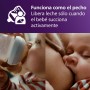 Philips Avent Set de regalo para recién nacidos: 4 biberones con sistema AirFree, chupete ultra soft y escobilla, de 0-12 meses
