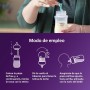 Philips Avent Set de regalo para recién nacidos: 4 biberones con sistema AirFree, chupete ultra soft y escobilla, de 0-12 meses