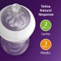 Philips Avent Set de regalo para recién nacidos: 4 biberones con sistema AirFree, chupete ultra soft y escobilla, de 0-12 meses