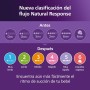Philips Avent Set de regalo para recién nacidos: 4 biberones con sistema AirFree, chupete ultra soft y escobilla, de 0-12 meses
