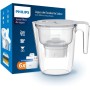 Philips Water Filtro de jarra + 12 cartuchos de filtro de repuesto, Filtración Avanzada, flujo rápido, temporizador electrónico,