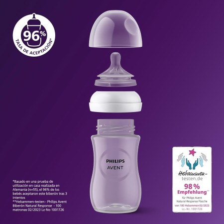 Philips Avent Biberón Natural Response: biberón de 330 ml sin BPA para bebés a partir de 3 meses (modelo SCY906/01)
