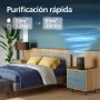 Philips Purificador de aire Serie 900, HEPA NanoProtect + Filtro de carbón activo, CADR 250m³/h para alérgicos de 65m²,