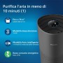 Philips Serie 1000 Purificador de Aire, Elimina Gérmenes, Polvo y Alérgenos en Habitaciones de hasta 78 m², CADR 300 m³/h, Modo