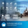 Philips Serie 1000 Purificador de Aire, Elimina Gérmenes, Polvo y Alérgenos en Habitaciones de hasta 78 m², CADR 300 m³/h, Modo