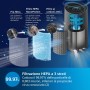 Philips Serie 1000 Purificador de Aire, Elimina Gérmenes, Polvo y Alérgenos en Habitaciones de hasta 78 m², CADR 300 m³/h, Modo