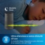 Philips Serie 1000 Purificador de Aire, Elimina Gérmenes, Polvo y Alérgenos en Habitaciones de hasta 78 m², CADR 300 m³/h, Modo