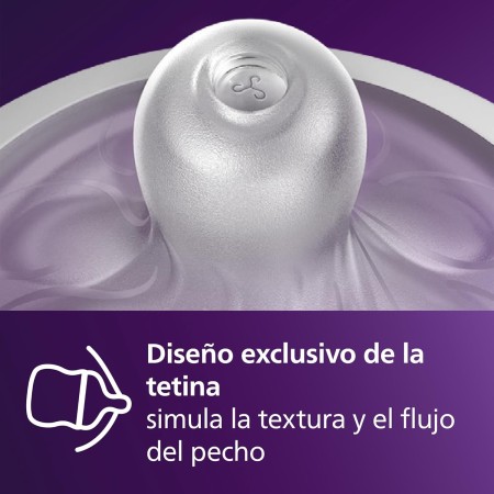 Philips Avent Tetina de biberón Natural Response: 2 tetinas de biberón de flujo 1 para recién nacidos, a partir de 0 meses, sin