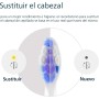 Philips Sonicare S2 Sensitive, cabezales de cepillo dental de repuesto originales, blanco, paquete de 2, HX6052/87