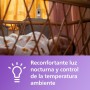 Philips Avent Vigilabebés Conectado con App, cifrado Privado y Seguro, Audio, Zoom 2X, visión Nocturna, activación automática