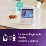 Philips Avent Vigilabebés con Vídeo: Certificado DEKRA, Privado y Seguro con Cámara y Audio, con Pantalla de 2,8", Zoom 2X,