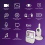 Philips Avent Vigilabebés con Vídeo: Certificado DEKRA, Privado y Seguro con Cámara y Audio, con Pantalla de 2,8", Zoom 2X,