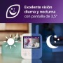 Philips Avent Vigilabebés con Vídeo: Certificado DEKRA, Privado y Seguro con Cámara y Audio, con Pantalla de 2,8", Zoom 2X,