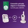 Philips Avent Vigilabebés con Vídeo: Certificado DEKRA, Privado y Seguro con Cámara y Audio, con Pantalla de 2,8", Zoom 2X,