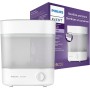 Philips Avent SCF291/00 Esterilizador De Botellas Eléctrico A Vapor Para Hasta 6 Biberones, Tetinas Y Accesorios, Diseño