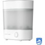 Philips Avent SCF291/00 Esterilizador De Botellas Eléctrico A Vapor Para Hasta 6 Biberones, Tetinas Y Accesorios, Diseño