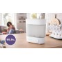 Philips Avent SCF291/00 Esterilizador De Botellas Eléctrico A Vapor Para Hasta 6 Biberones, Tetinas Y Accesorios, Diseño