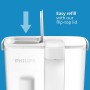 Philips Water Filtro de agua instantáneo + 1 cartucho de repuesto, Filtración Avanzada, recargable por USB-C, filtra CLORO,