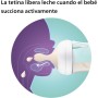 Philips Avent Biberón Natural Response: biberón de 260 ml con sistema AirFree, sin BPA, para recién nacidos a partir de 1 mes,