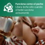Philips Avent Biberón de cristal Natural Response: 2 biberones de 240 ml sin BPA para recién nacidos a partir de 3-6 meses