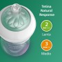 Philips Avent Biberón de cristal Natural Response: 2 biberones de 240 ml sin BPA para recién nacidos a partir de 3-6 meses