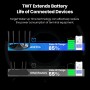 Tenda RX12 Pro - Router WiFi 6 AX3000, Doble Banda 2.4/5Ghz, WAN/LAN Puertos Gigabit, 5 Antenas de 6dBi, WiFi+ Cobertura,