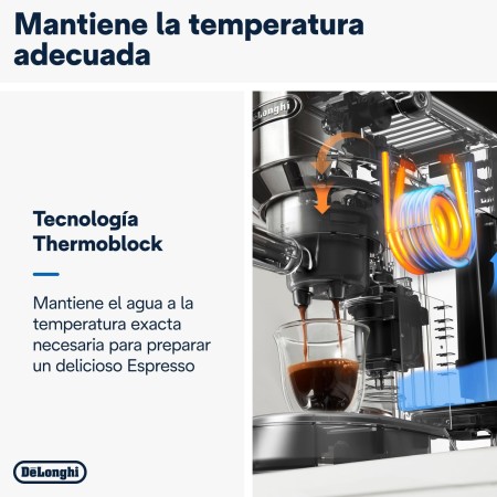 De'Longhi Dedica - Cafetera de Bomba de Acero Inoxidable para Café Molido o Monodosis, Cafetera para Espresso y Cappuccino,