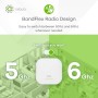 Zyxel Cloud WiFi6 AX1800 Wireless Access Point (802.11ax de Doble Banda), manejable a través en Nube o Independiente, hasta 4