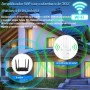 Repetidor WiFi,2025 Potente Amplificador WiFi,Amplificador señal WiFi,Repetidor WiFi Largo Alcance,6 Antenas,2 Puertos