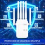 Repetidor WiFi,2025 Potente Amplificador WiFi,Amplificador señal WiFi,Repetidor WiFi Largo Alcance,6 Antenas,2 Puertos