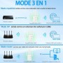 Repetidor WiFi,2025 Potente Amplificador WiFi,Amplificador señal WiFi,Repetidor WiFi Largo Alcance,6 Antenas,2 Puertos