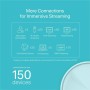 TP-Link Deco X20 - Sistema WiFi 6 Mesh, AX1800 Doble Banda, 2X Puertos Gigabit, MU-MIMO, OFDMA, Seguridad WPA3, Modo