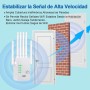 Amplificador Señal WiFi 1200M Repetidor WiFi Largo Alcance 5G y 2.4G Doble Banda WiFi Extender con 6 Antenas de Alta Ganancia,