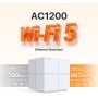 Tenda Nova MW6 Mesh Router Sistema WiFi de Red en Malla (Dual Band hasta 500 metros, Mu-MIMO, 2 Puertos Gigabit, Plug and Play,
