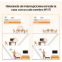 Tenda Nova MW6 Mesh Router Sistema WiFi de Red en Malla (Dual Band hasta 500 metros, Mu-MIMO, 2 Puertos Gigabit, Plug and Play,