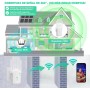 Repetidor WiFi, Amplificador de Señal WiFi,6 Antenas, 2 Puertos LAN,Extensor WiFi/Router/Repetidor/Ap Modo,Cobertura Total de