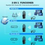 Repetidor WiFi, Amplificador de Señal WiFi,6 Antenas, 2 Puertos LAN,Extensor WiFi/Router/Repetidor/Ap Modo,Cobertura Total de