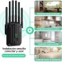 Repetidor WiFi, Amplificador de Señal WiFi,6 Antenas, 2 Puertos LAN,Extensor WiFi/Router/Repetidor/Ap Modo,Cobertura Total de