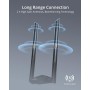 BrosTrend 1800Mbps Antena WiFi USB para PC, Adaptador USB WiFi 6 Largo Alcance Doble Banda 5GHz(1201Mbps) y 2.4GHz(574Mbps)