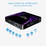 Android TV Box 11.0, 4GB RAM 32GB ROM, S905W2 Quad-Core, Soporte 2.4G/5G Dual WiFi, Bluetooth 5.0, 100M Ethernet Ultral HD 4K