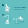 Filtro de jarra Philips +4 cartuchos de filtro de repuesto Antical+, HASTA UN 50% DE MAYOR REDUCCIÓN DE LA CAL, flujo rápido,