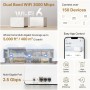 Mercusys TP-Link Halo H85X Mesh Wi-Fi 6 AX3000Mbps Dual-Band, 2.5G Puerto WAN/LAN, 2 Puertos WAN/LAN Gigabit, Cubiertos hasta